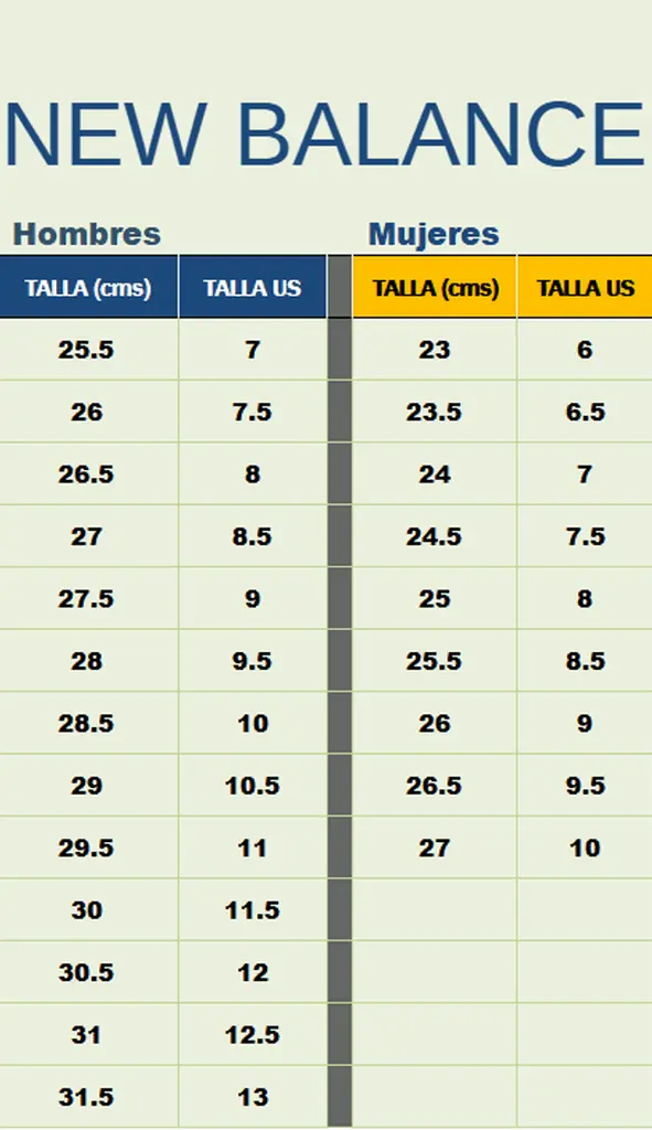 Tallas New Balance.webp