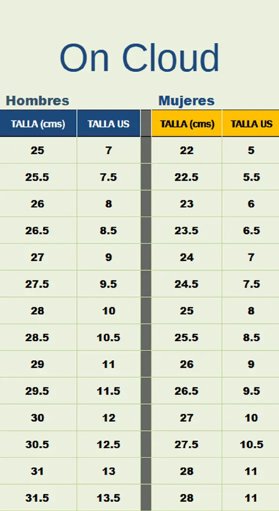 Tallas On Cloud.webp