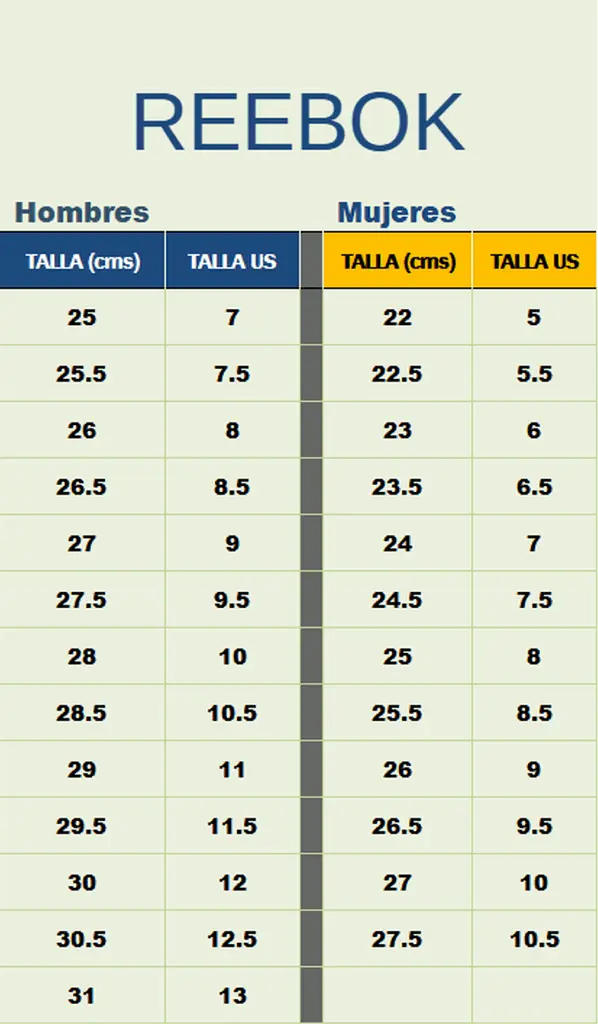 Tallas Rebook.webp